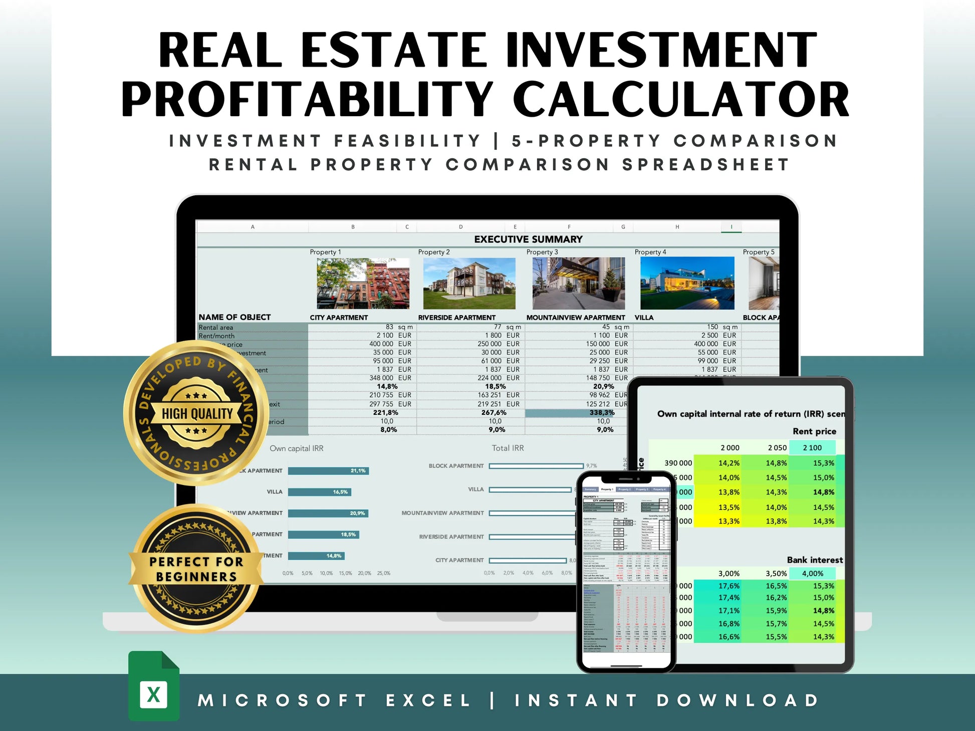 Real estate investment profitability calculator in Excel comparing 5 properties with automatic ROE, IRR, equity IRR and cash on cash returns, cash flow analysis.
