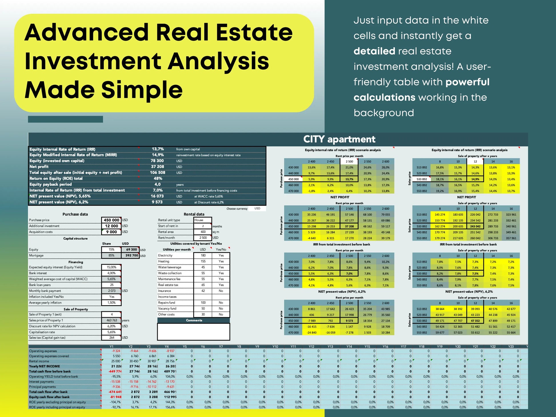 Real estate investment calculator – enter property data once and get instant results with automated IRR, NPV, cash flow, and Cap Rate analysis working in the background.