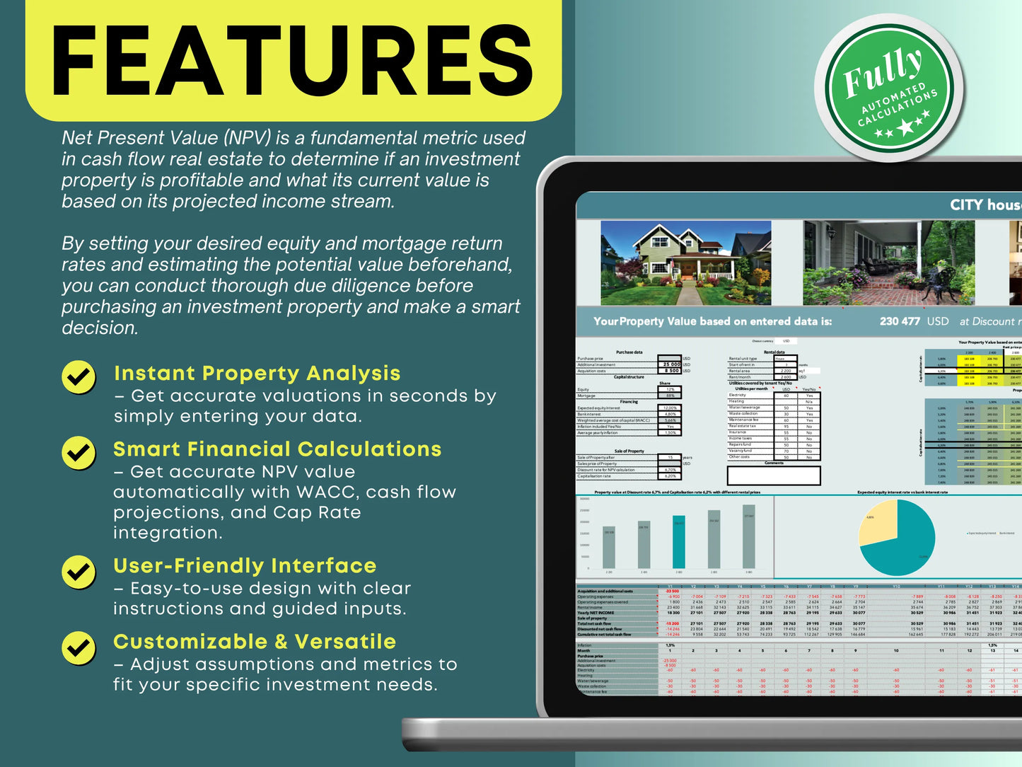 Real estate valuation tool features including instant property analysis, automatic NPV with WACC and Cap Rate, user-friendly interface, and customizable inputs.