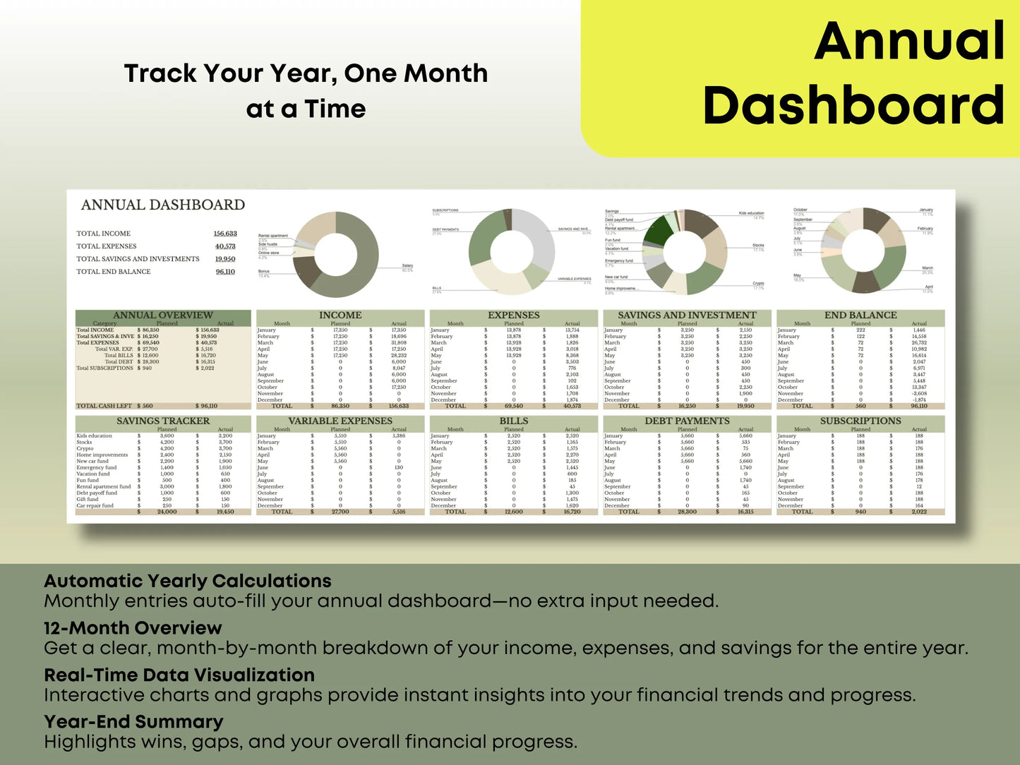 Ultimate Annual Budget Tracker