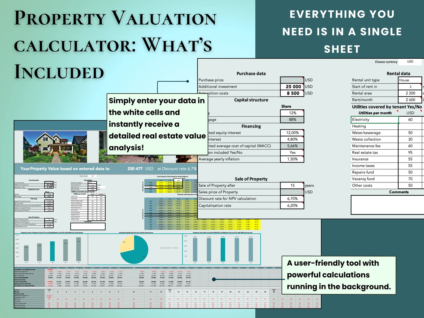 Real Estate Pro Bundle: Real Estate Valuation with NPV + Pro Version Calculator + Test 5 Financing Methods