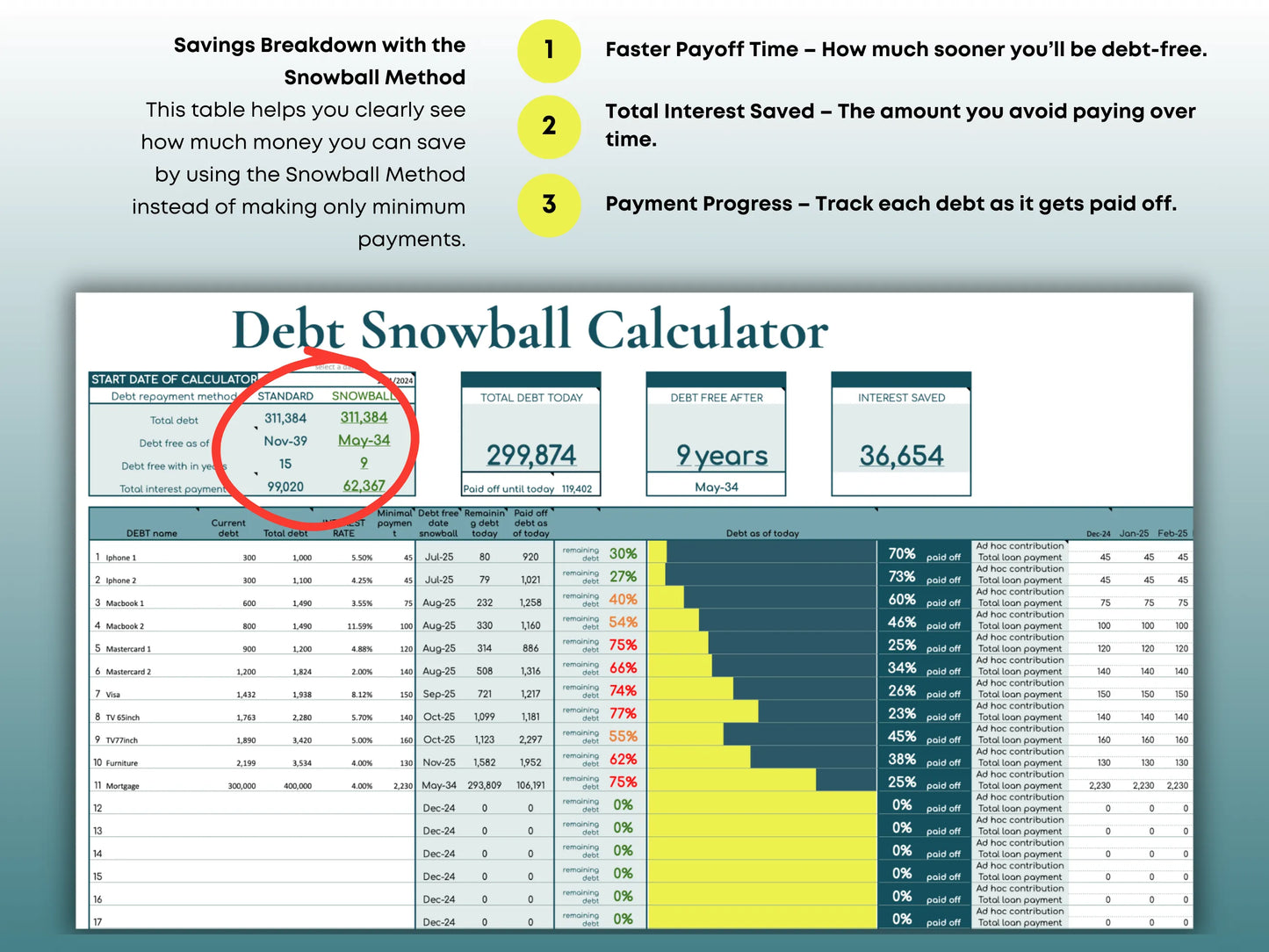 Debt Snowball Calculator