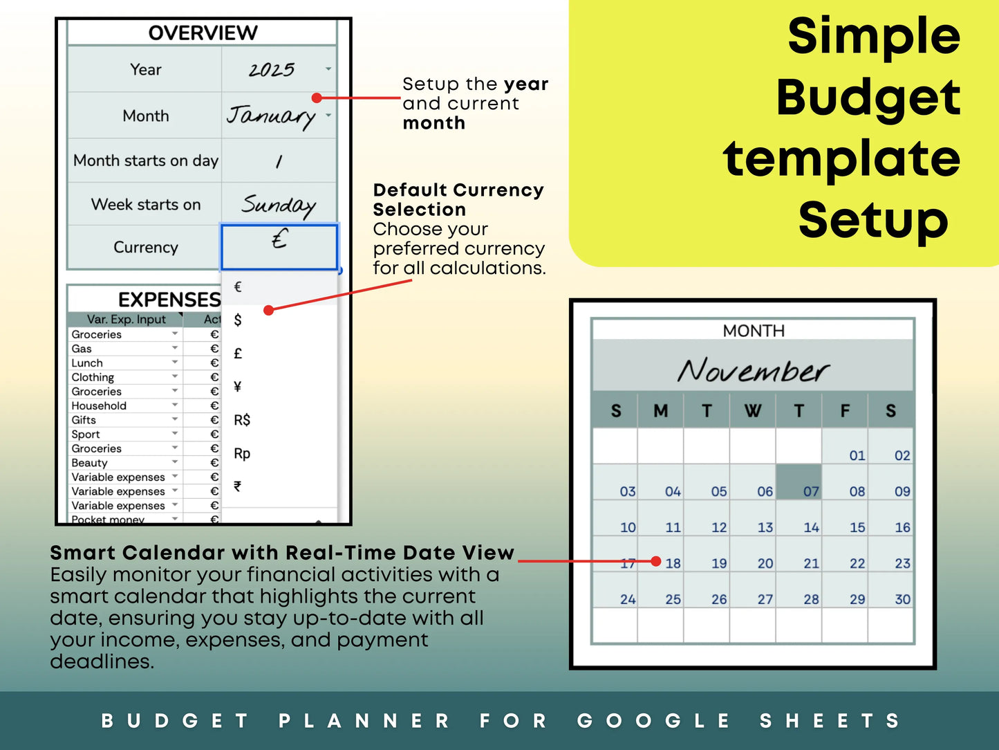 Ultimate Annual Budget + Debt Snowball + Sinking Fund Template