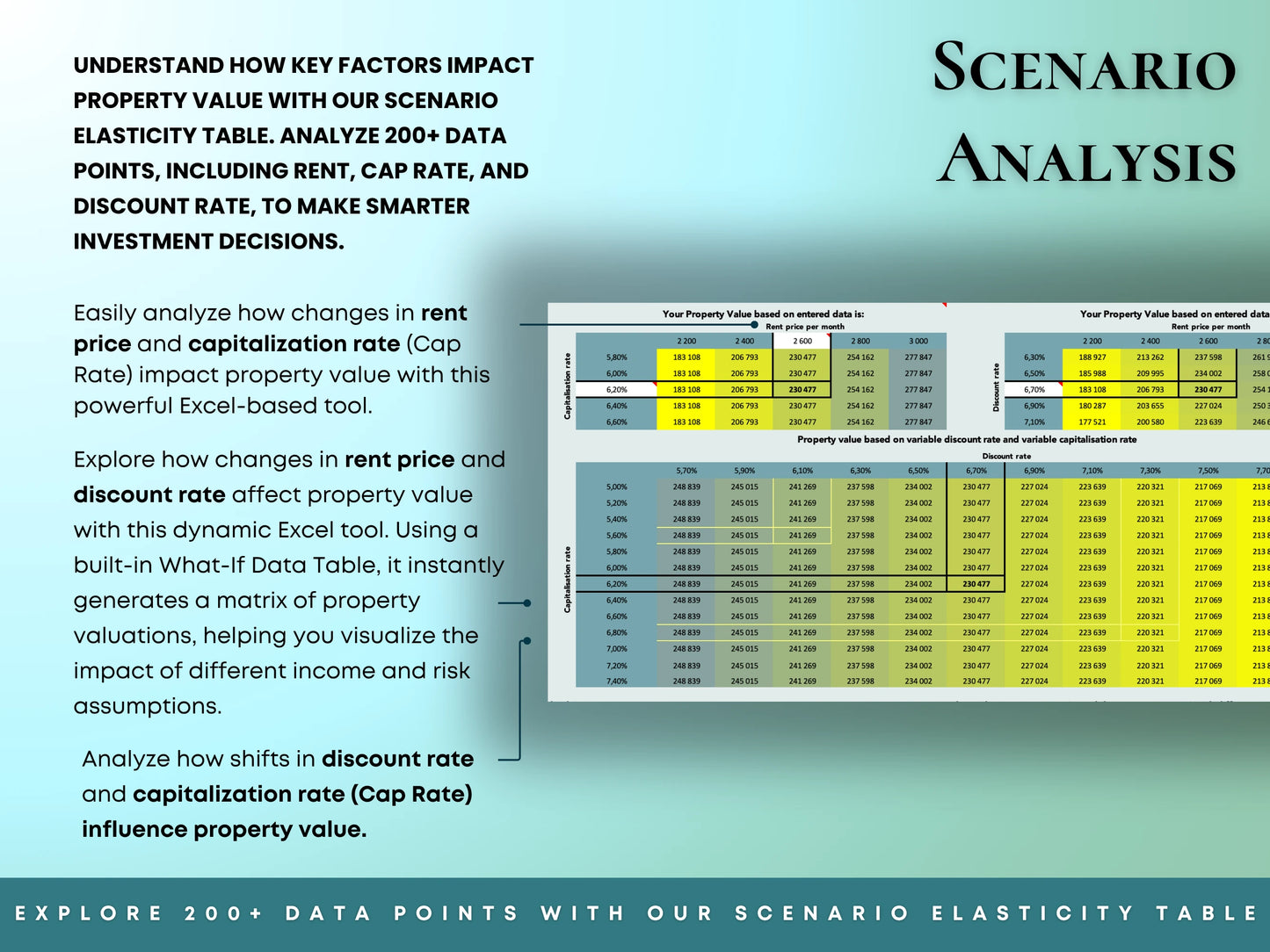 Real Estate Investment Pro + Valuation Bundle