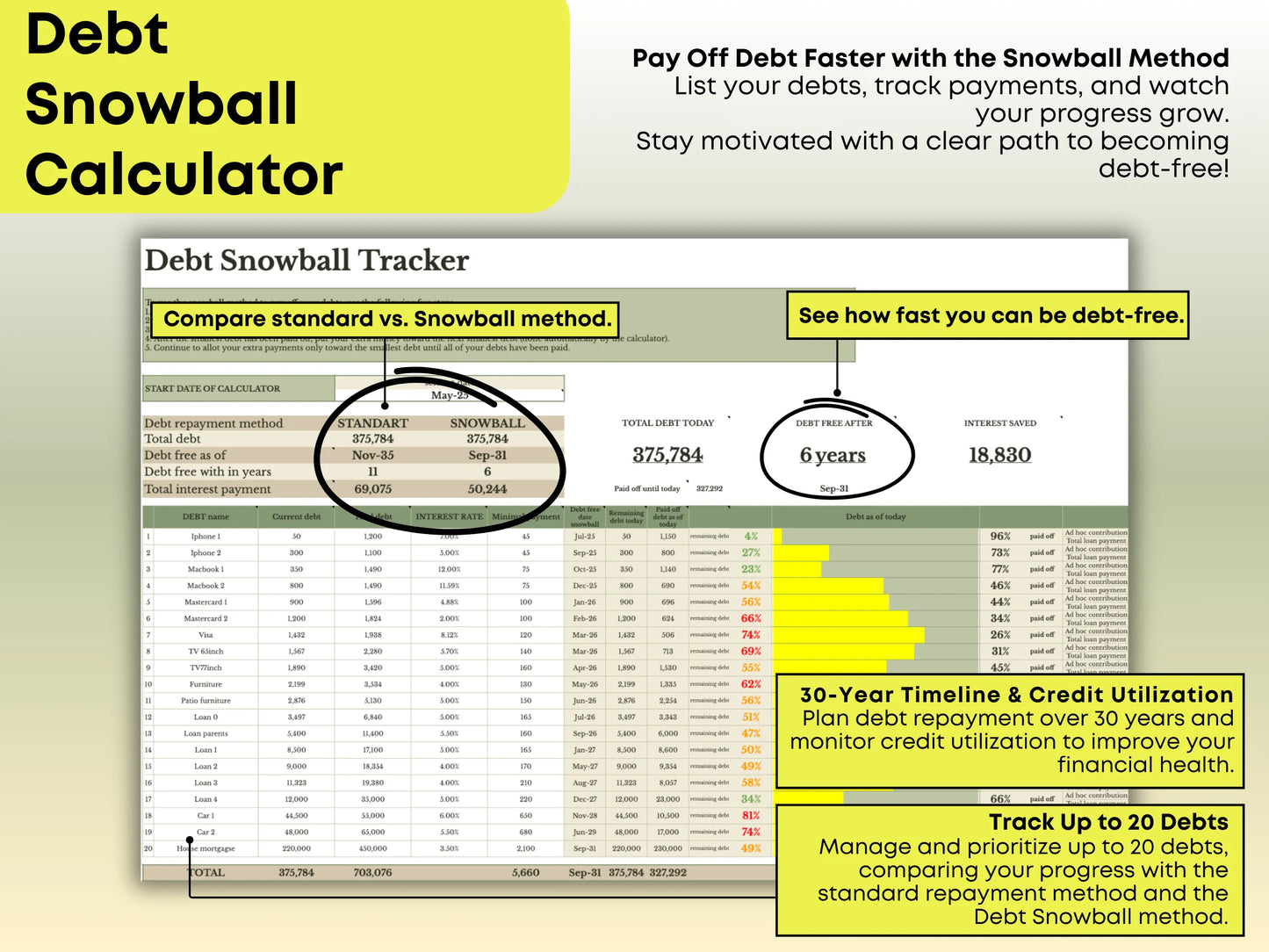 Ultimate Annual Budget Tracker
