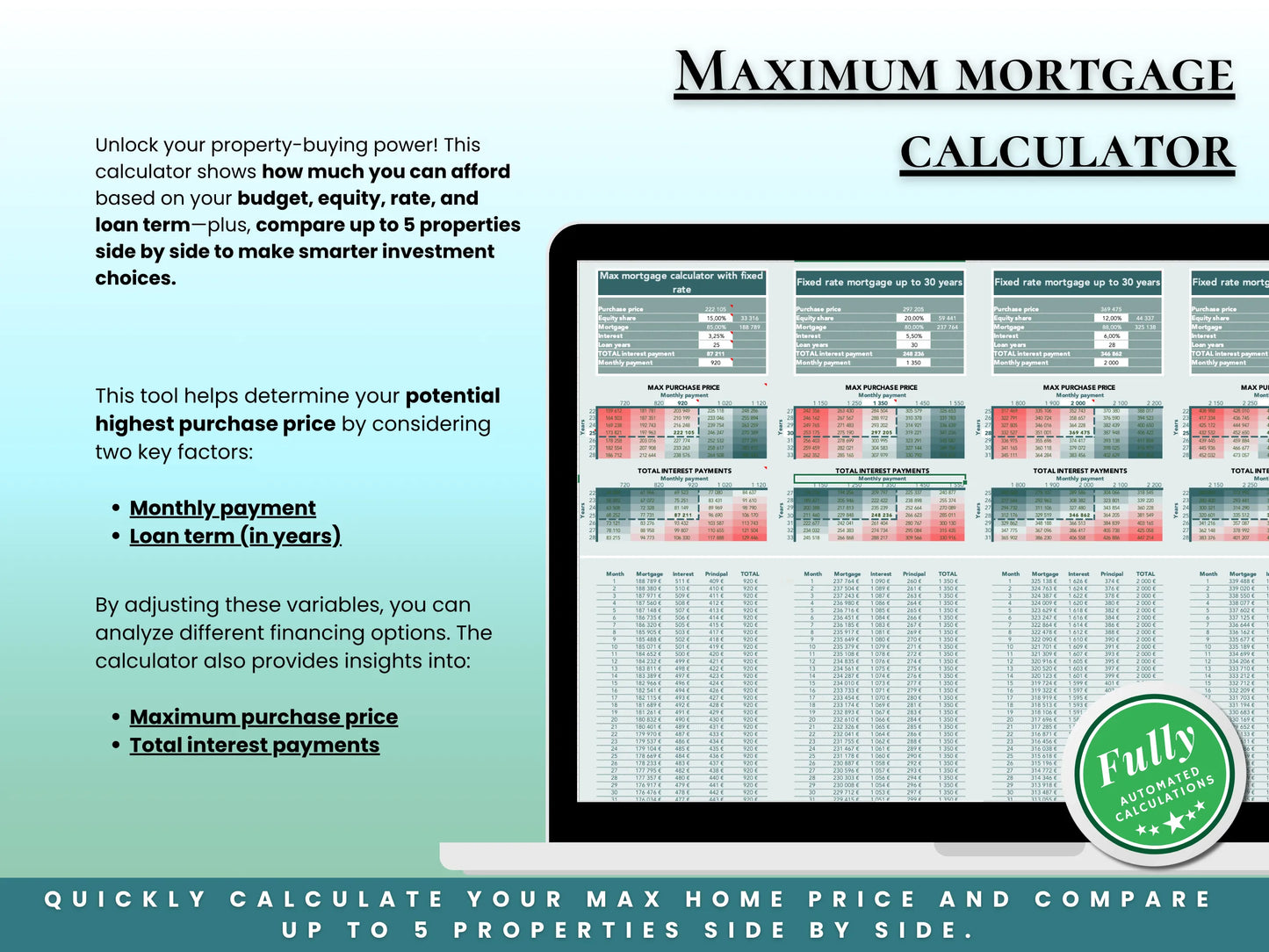 Mortgage Calculator