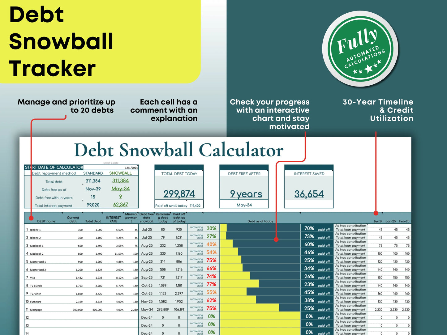 Debt Snowball Calculator