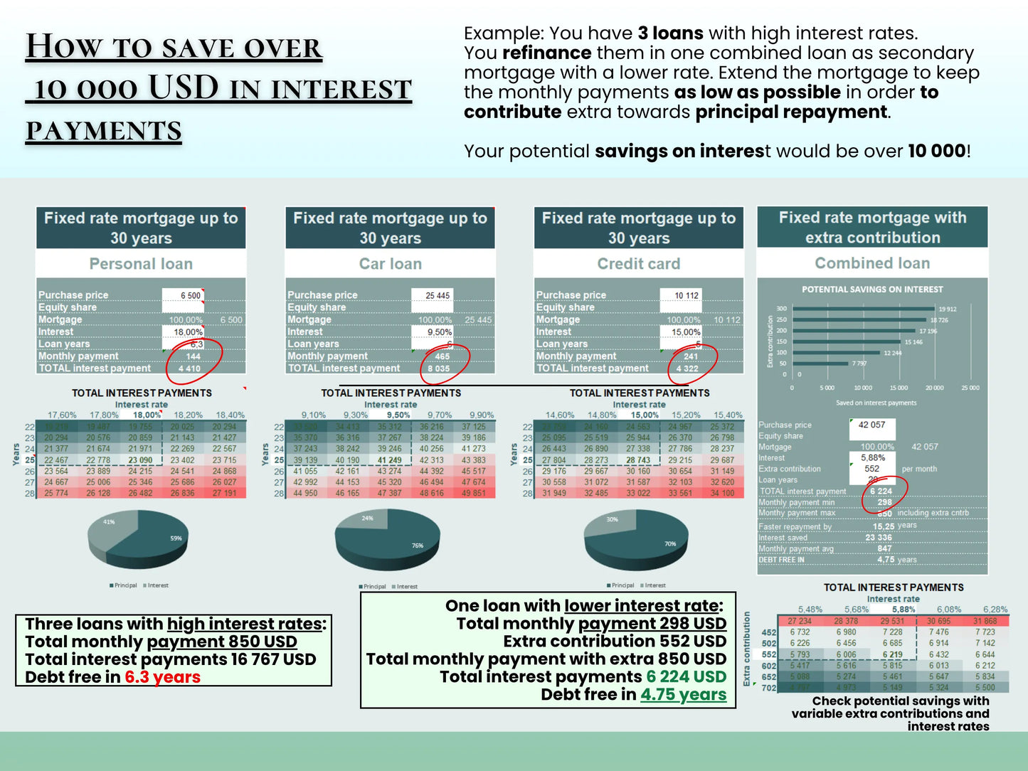 Mortgage Calculator