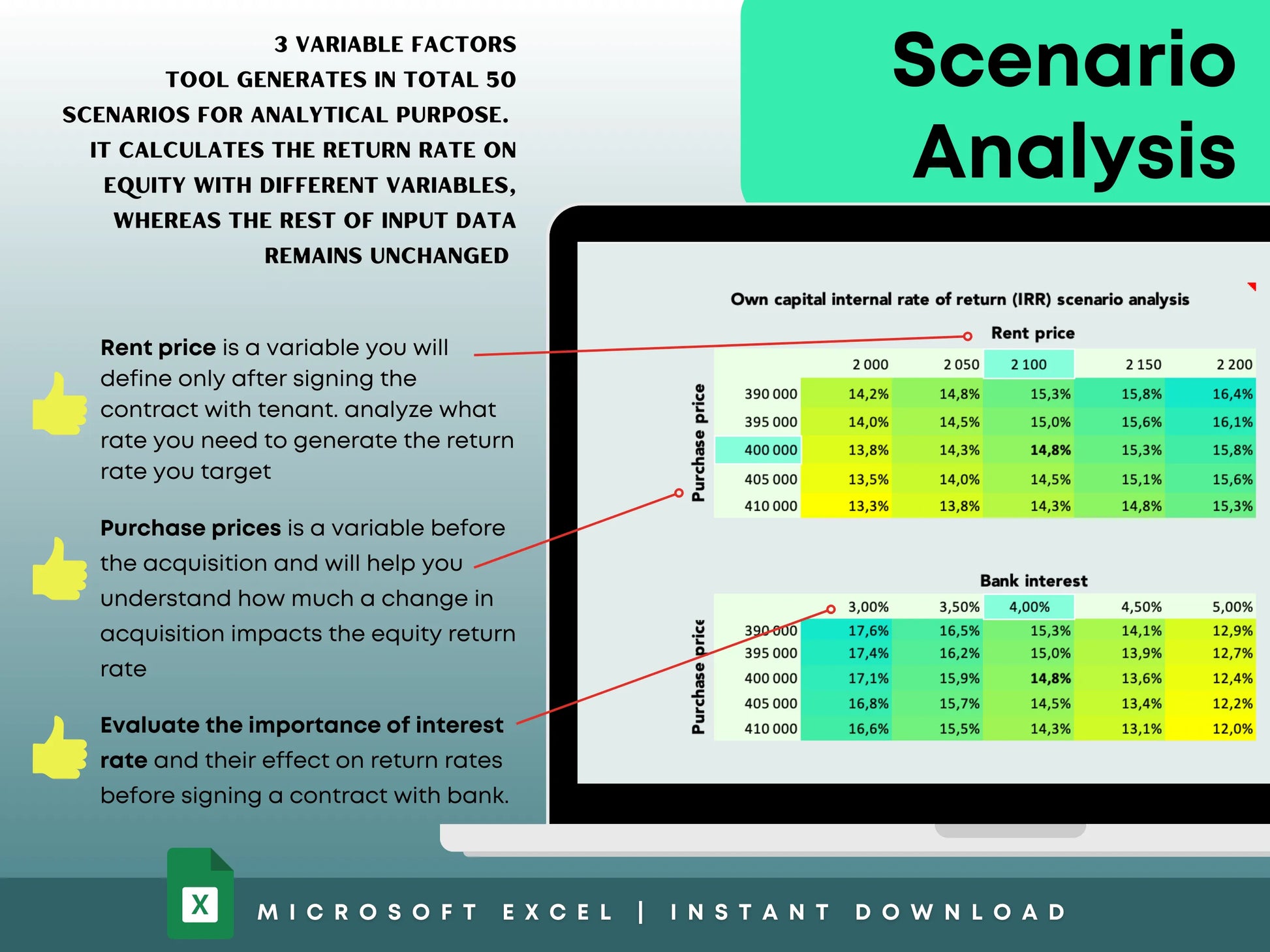 Scenario analysis feature generating up to 50 real estate investment scenarios for advanced comparison and financial forecasting.