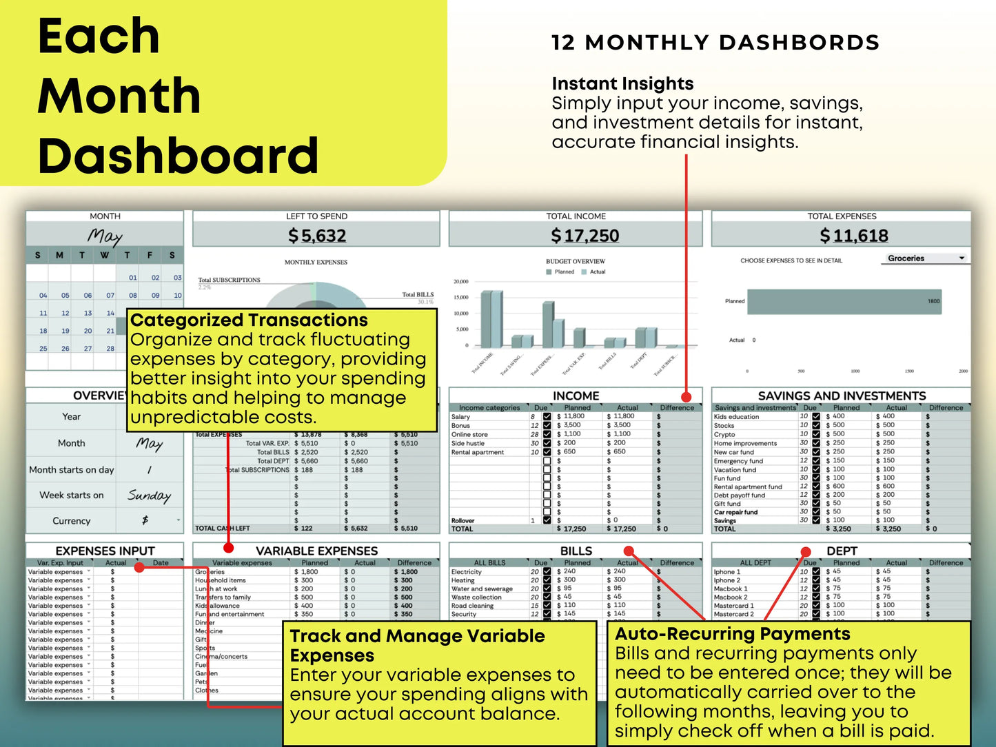Ultimate Annual Budget + Debt Snowball + Sinking Fund Template