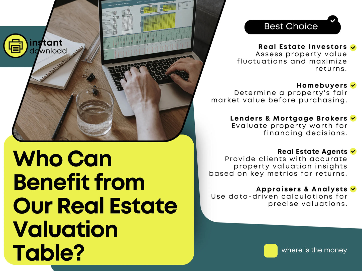 Real Estate Valuation Calculator