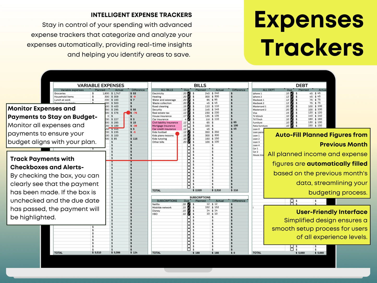 Ultimate Annual Budget + Debt Snowball + Sinking Fund Template