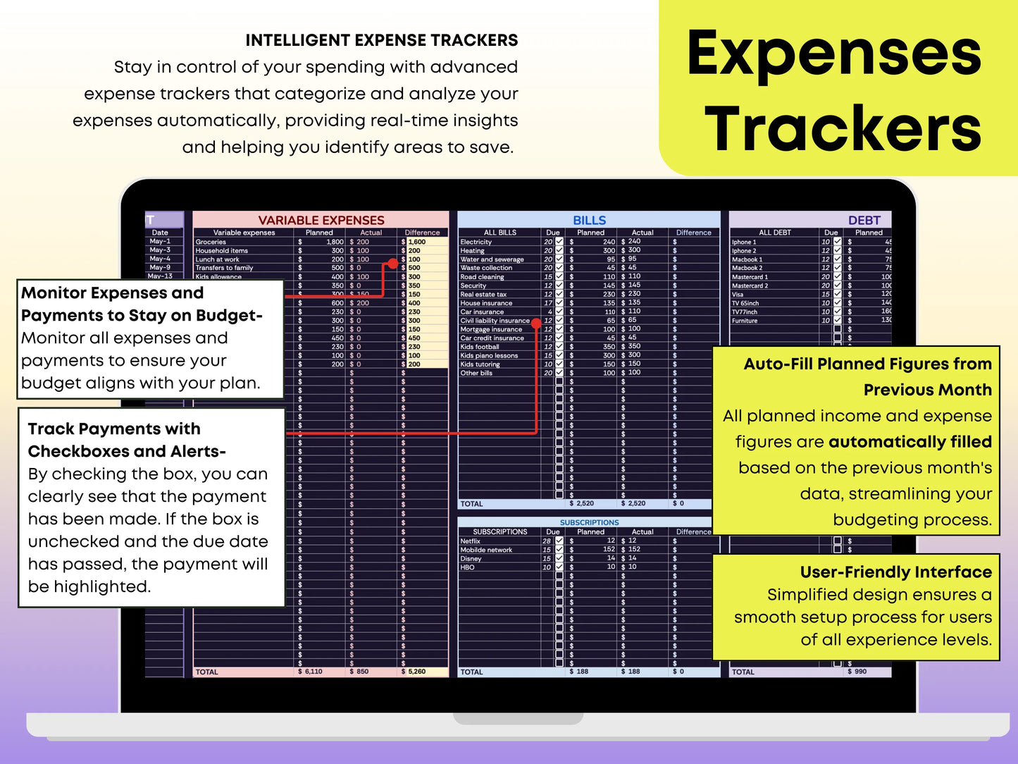 Ultimate Annual Budget + Debt Snowball + Sinking Fund Template