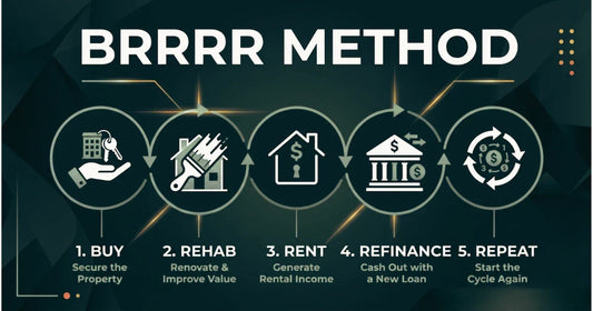 BRRRR Method Calculator: The Complete Excel Guide for 2026