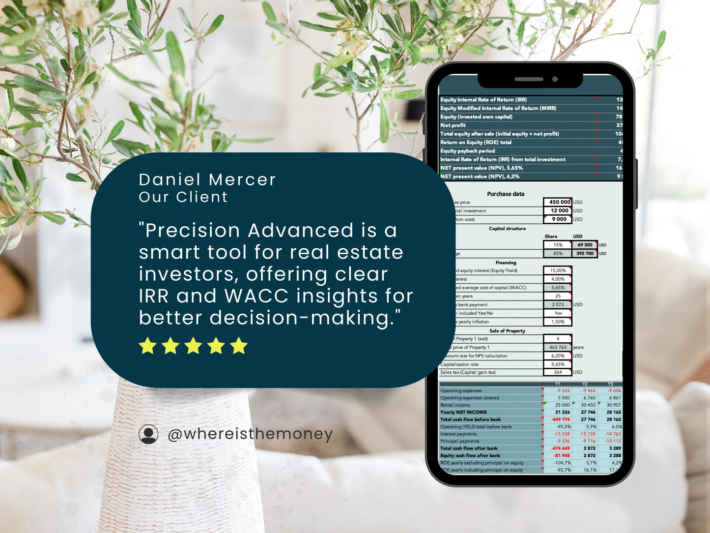 Real Estate Investment Calculator Pro Version