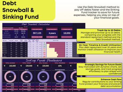 Debt and savings tracker in Google Sheets featuring a 30-year repayment timeline, credit utilization monitoring, and dynamic savings goal charts. Allows users to manage up to 20 debts, compare snowball vs. standard methods, and enhance cash flow through regular Sinking Fund contributions.