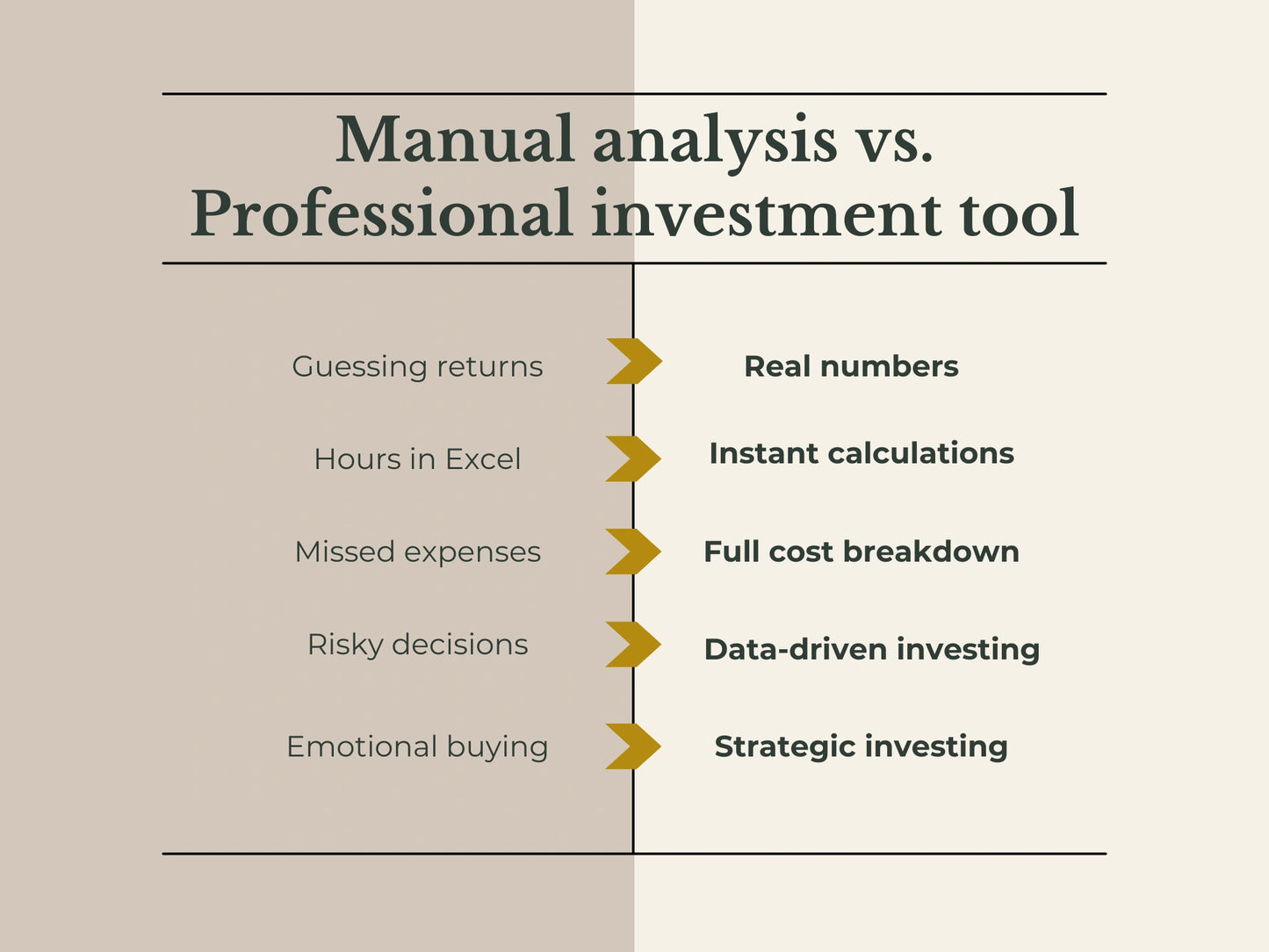 Rental Yield Analyzer - Powerful Rental Yield Calculator for Smart Investors - WHERE IS THE MONEY
