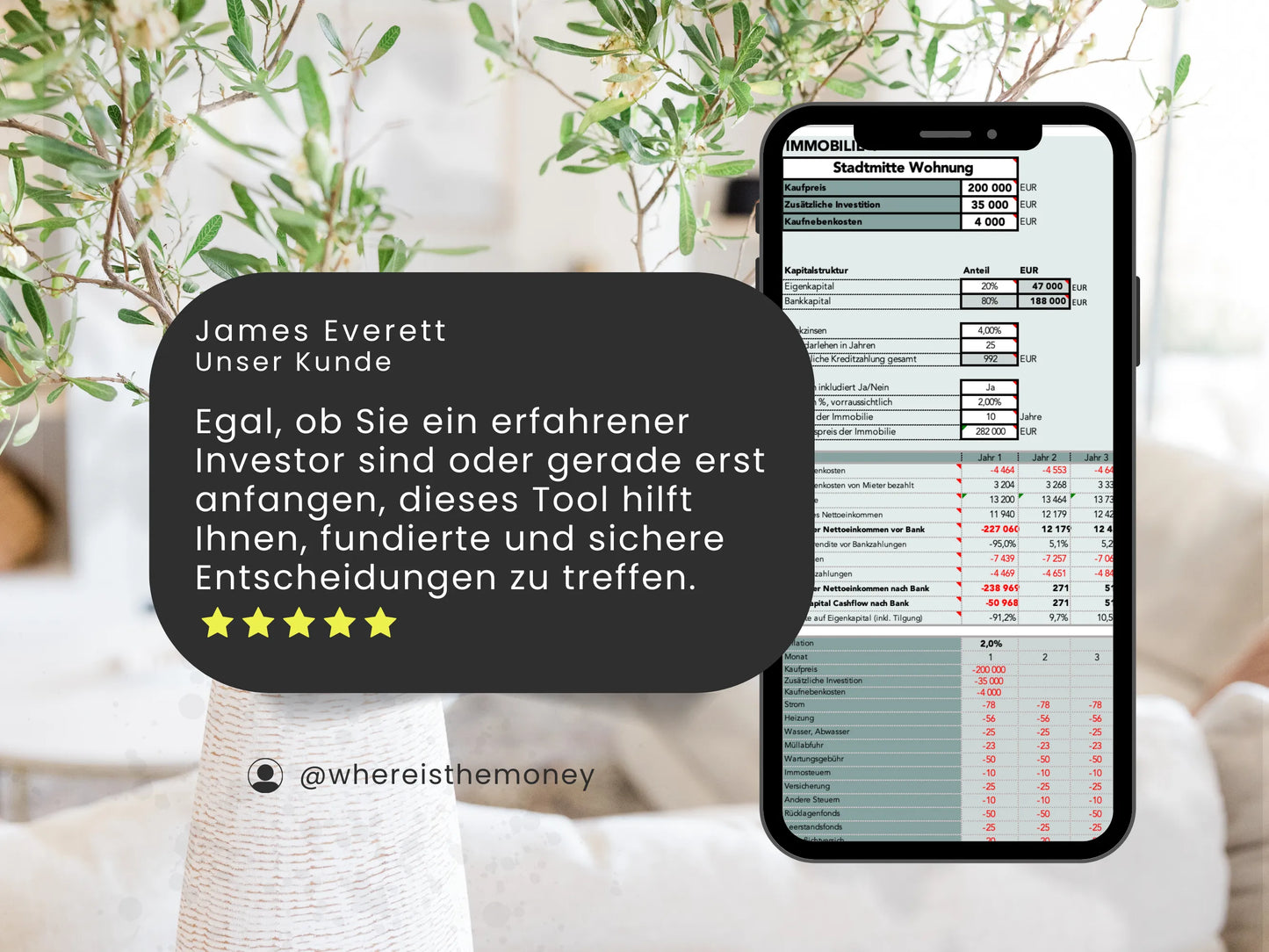 Real Estate Investment Profitability Calculator in German