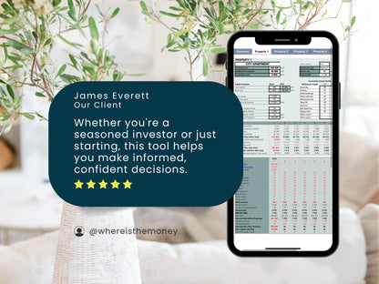 Real Estate Investment Profitability Calculator – Analyze Up to 5 Deals at Once