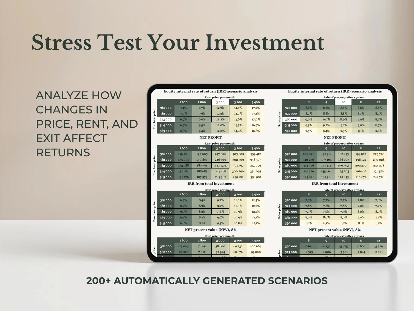 Professional Real Estate Investment Bundle