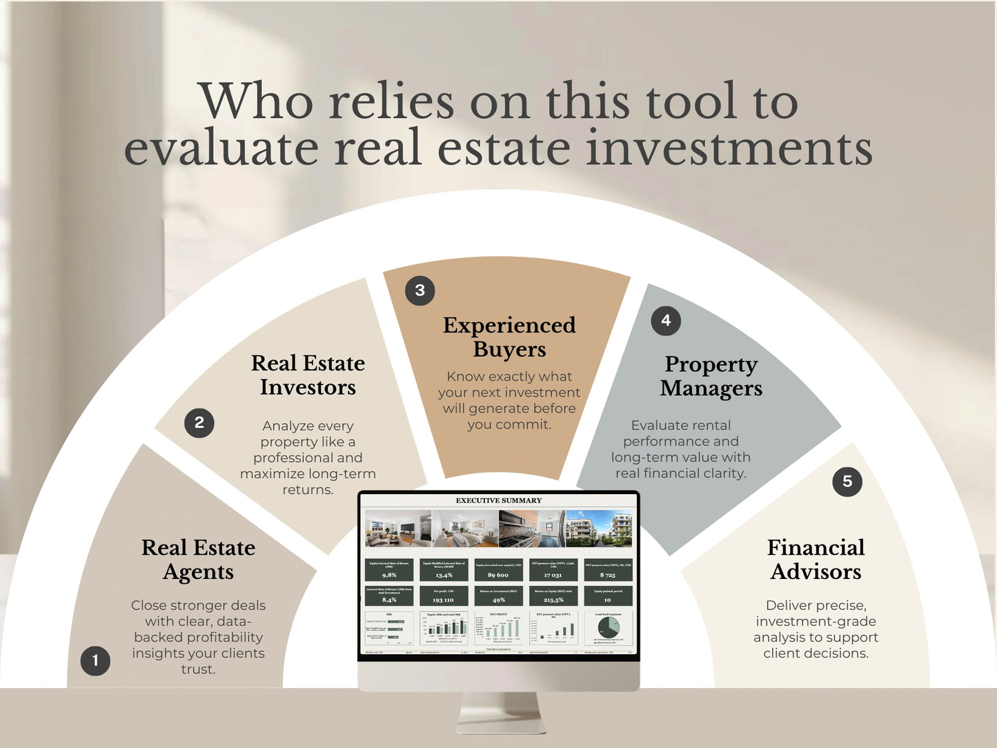 Real Estate Investment Analyzer — Executive Light Edition - WHERE IS THE MONEY