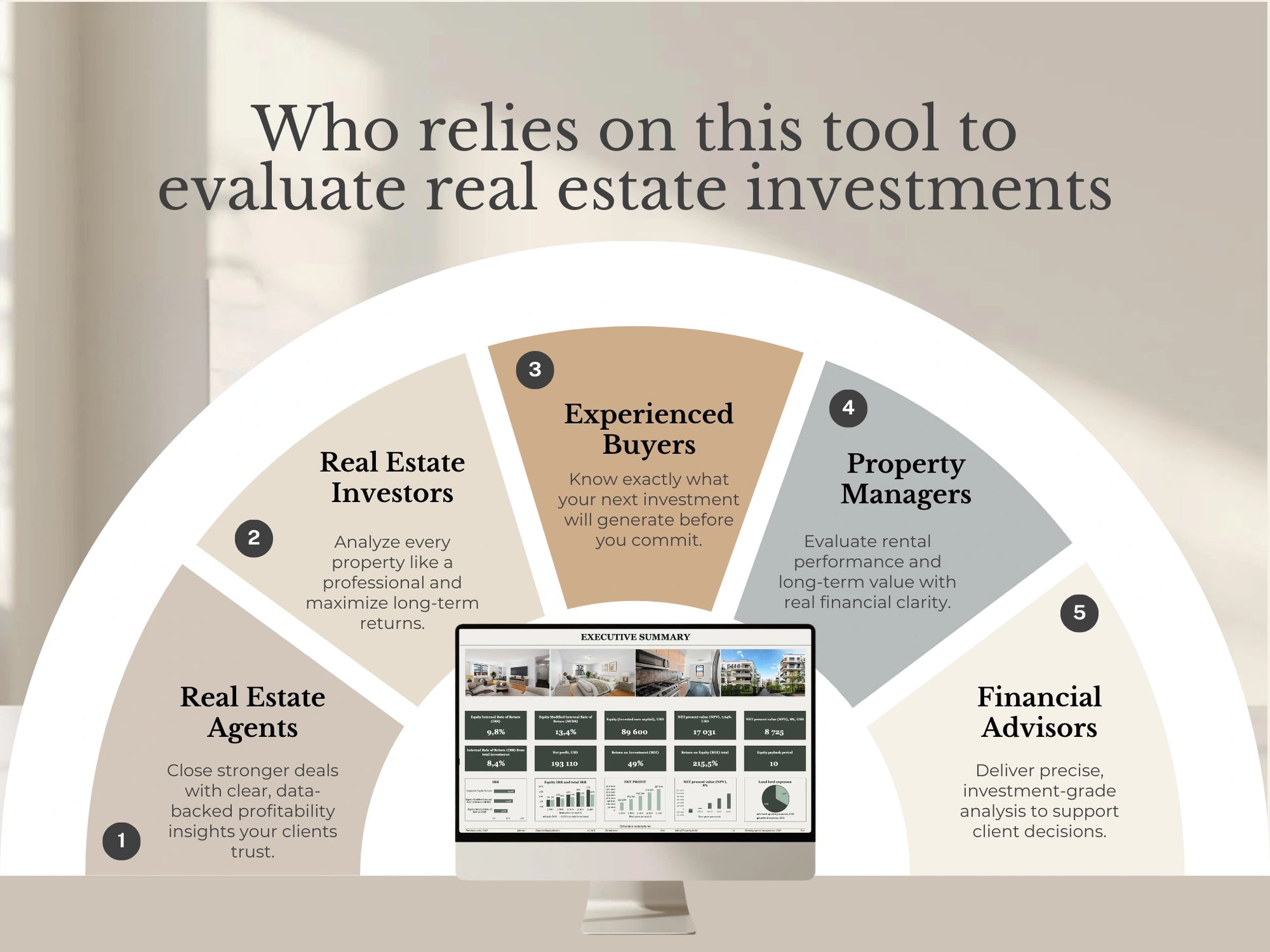 Real Estate Investment Analyzer — Executive Light Edition - WHERE IS THE MONEY