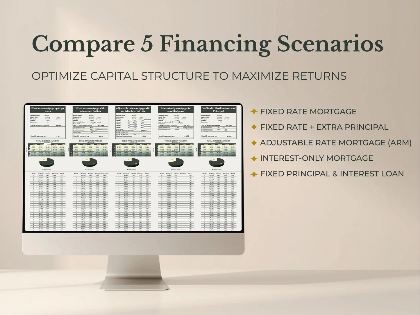 Professional Real Estate Investment Bundle