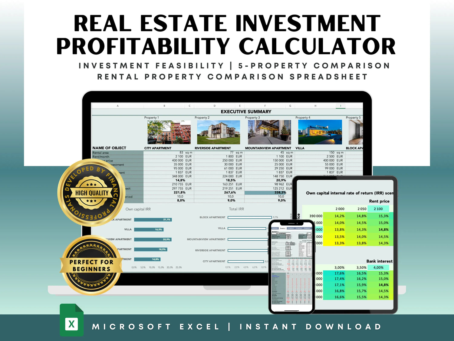 Real estate investment profitability calculator in Excel comparing 5 properties with automatic ROE, IRR, equity IRR and cash on cash returns, cash flow analysis.