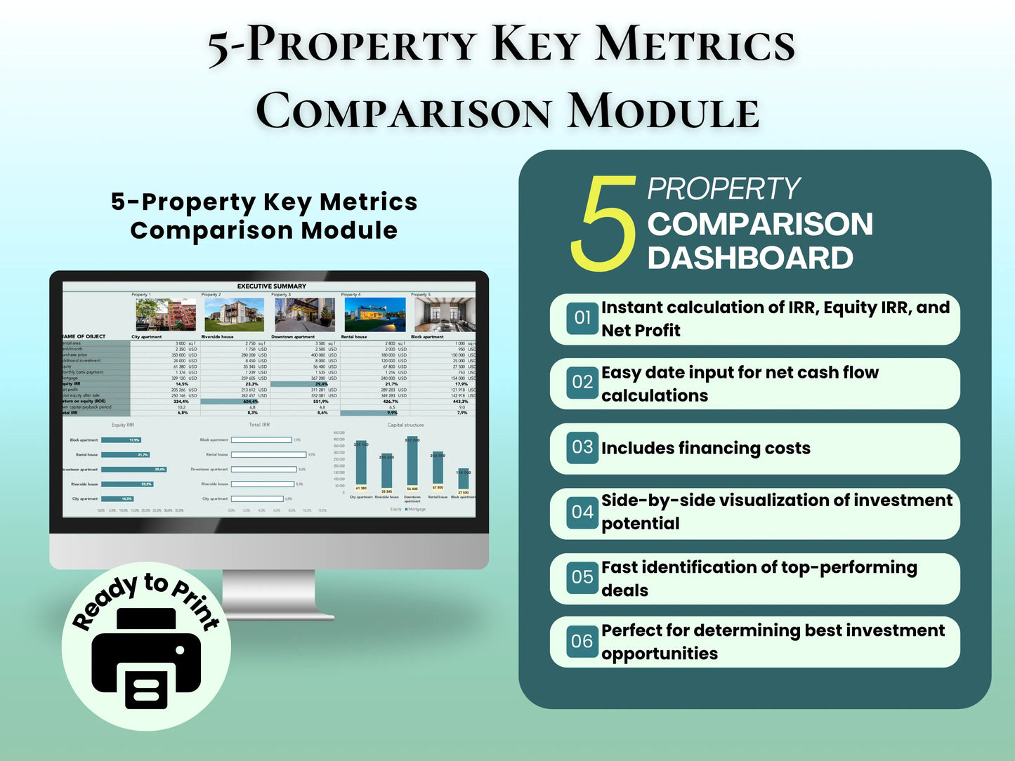 Real Estate Investor’s Bundle: Compare up to 5 Deals & Pro Version Calculator + Test 5 Financing Methods
