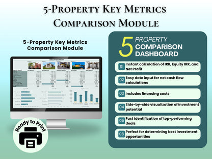Real Estate Investor’s Bundle: Compare up to 5 Deals & Pro Version Calculator + Test 5 Financing Methods
