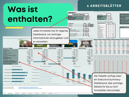 Real Estate Investment Profitability Calculator in German
