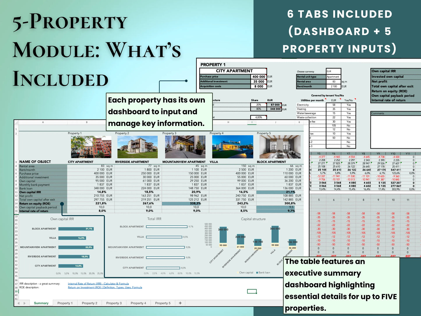 Real Estate Investor’s Bundle: Compare up to 5 Deals & Pro Version Calculator + Test 5 Financing Methods