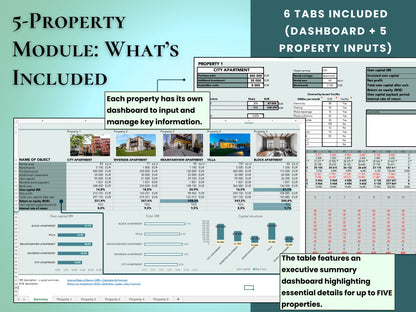 Real Estate Investor’s Bundle: Compare up to 5 Deals & Pro Version Calculator + Test 5 Financing Methods