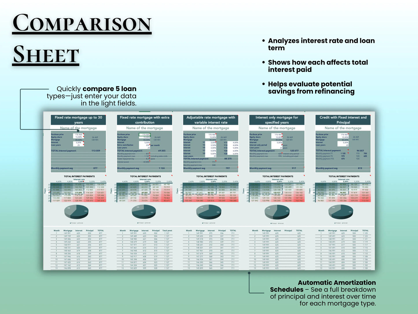 Mortgage Calculator