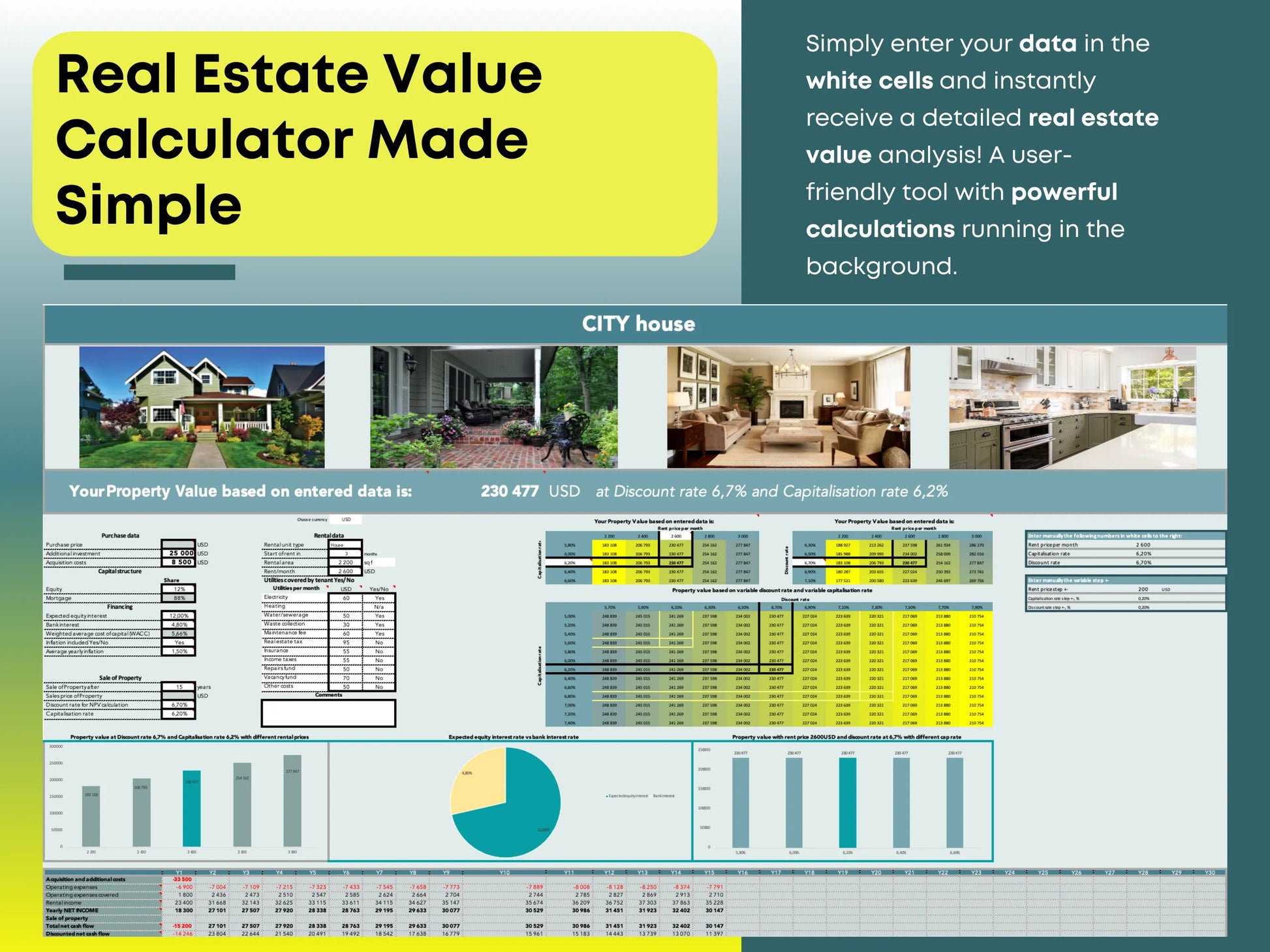 User-friendly real estate valuation tool interface where users enter data into white cells to instantly generate a detailed property value analysis powered by advanced financial calculations.