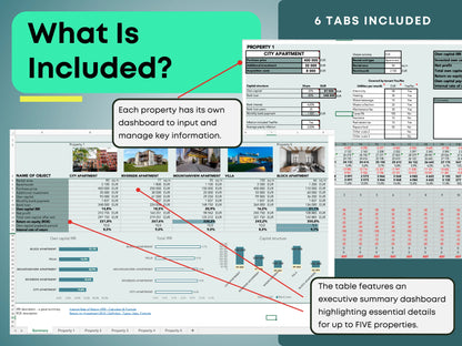 Main real estate dashboard comparing 5 properties side by side with ROI, IRR, and profitability metrics for in-depth investment analysis.