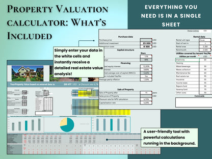 Real Estate Pro Bundle: Real Estate Valuation with NPV + Pro Version Calculator + Test 5 Financing Methods