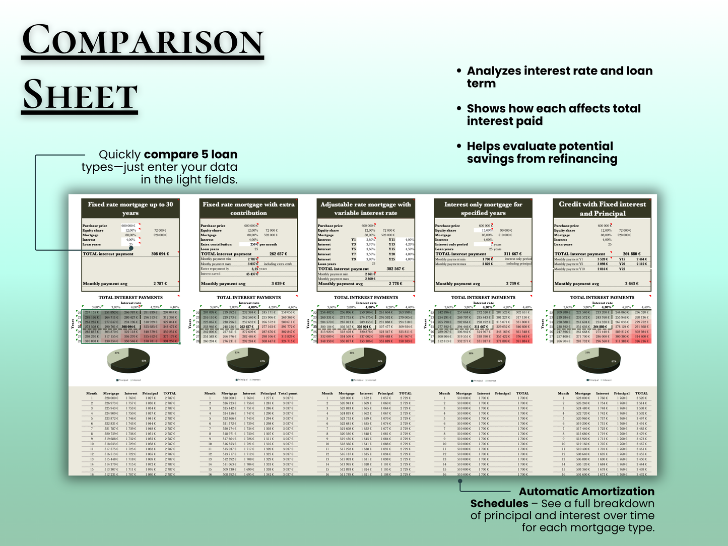 Mortgage Calculator