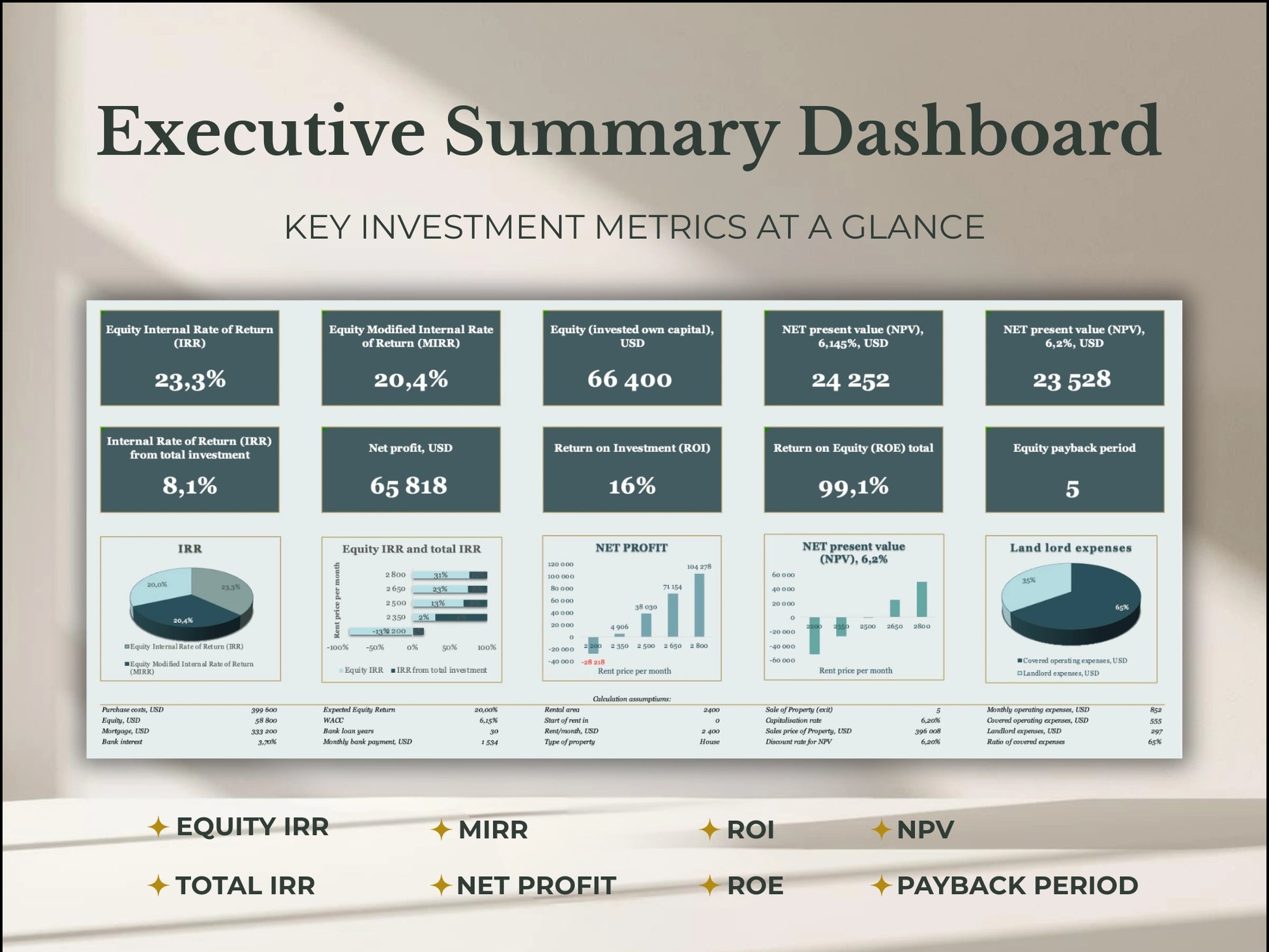 Rental Yield Analyzer - Powerful Rental Yield Calculator for Smart Investors - WHERE IS THE MONEY
