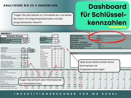 Real Estate Investment Profitability Calculator in German