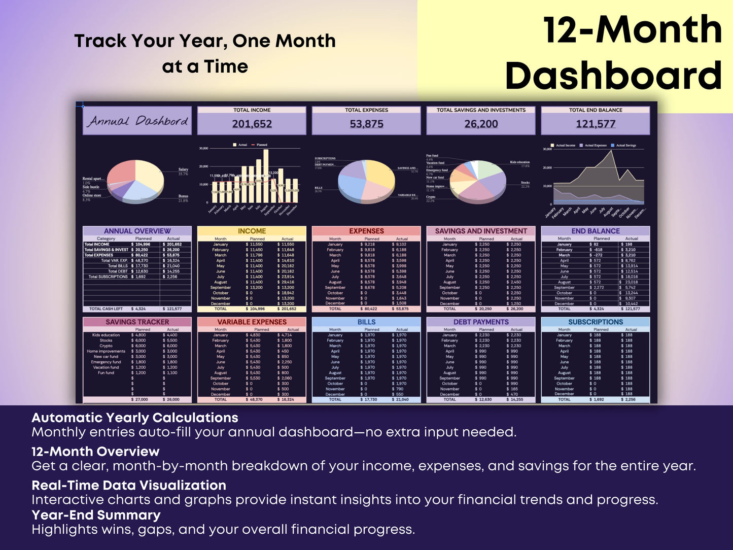 Ultimate Budget Planner | Debt Snowball & Sinking Fund Template