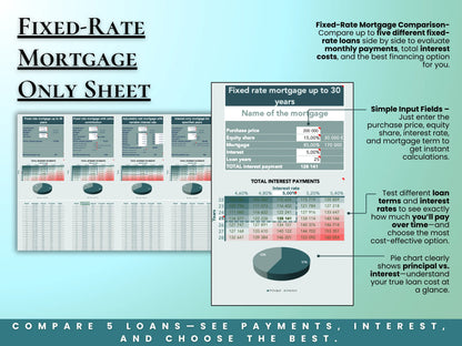 Mortgage Calculator