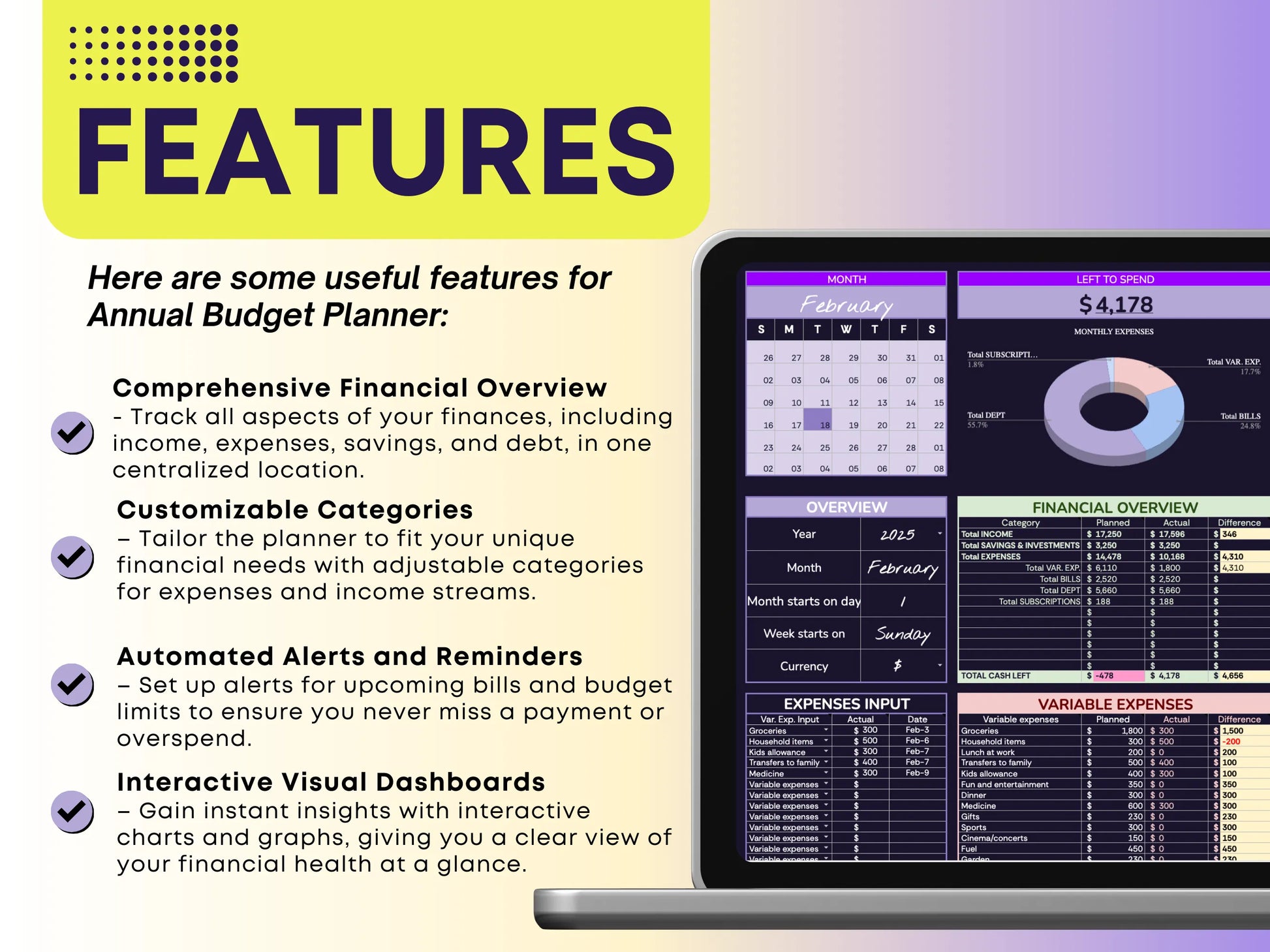 Comprehensive financial overview screen from a Google Sheets budget planner, featuring income, expenses, savings, and debt tracking. Includes customizable categories, automated alerts for bills and budget limits, and interactive visual dashboards with charts and graphs for real-time financial insights.