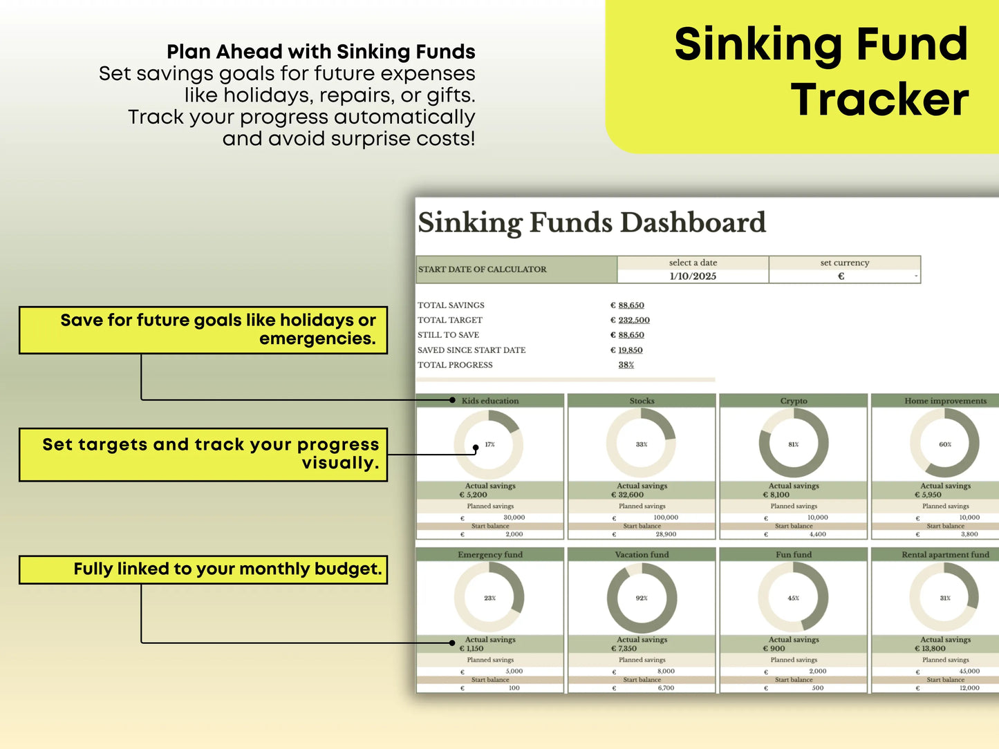 Ultimate Annual Budget Tracker