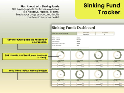 Ultimate Annual Budget Tracker