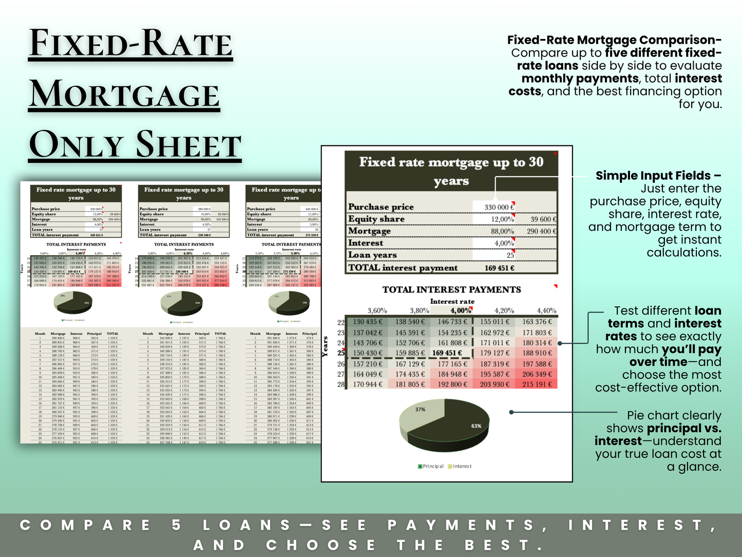 Mortgage Calculator