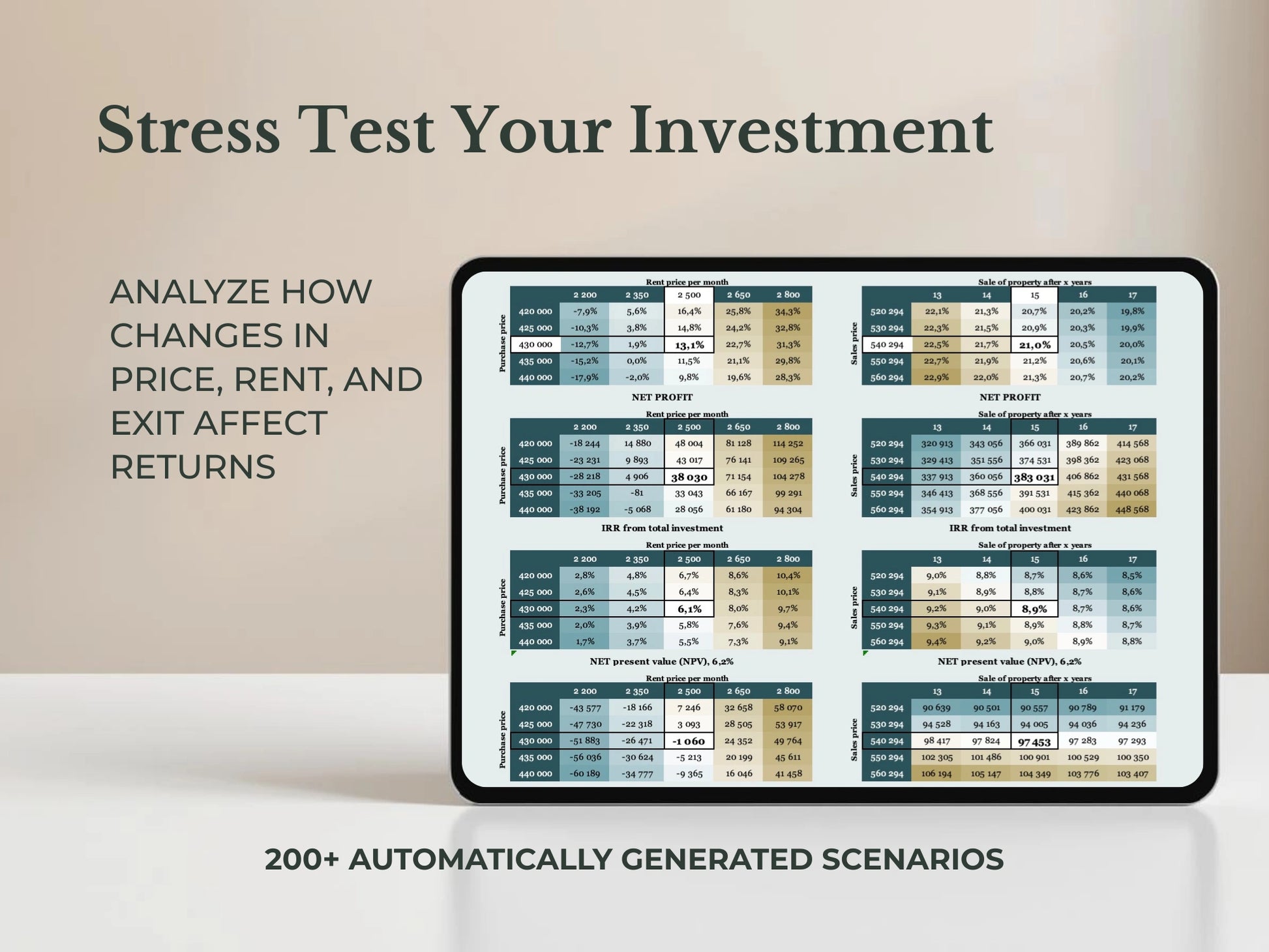 Rental Yield Analyzer - Powerful Rental Yield Calculator for Smart Investors - WHERE IS THE MONEY