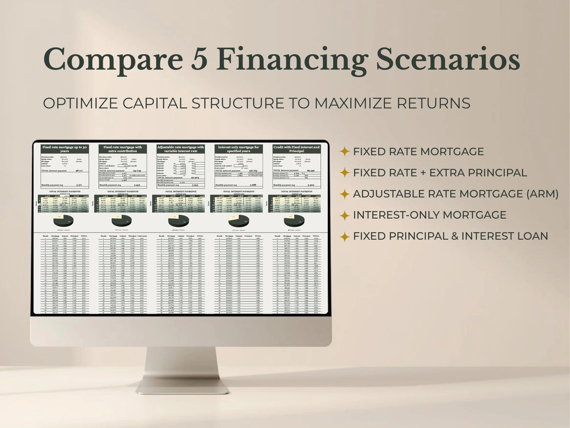 Real Estate Investment Analyzer — Executive Light Edition - WHERE IS THE MONEY