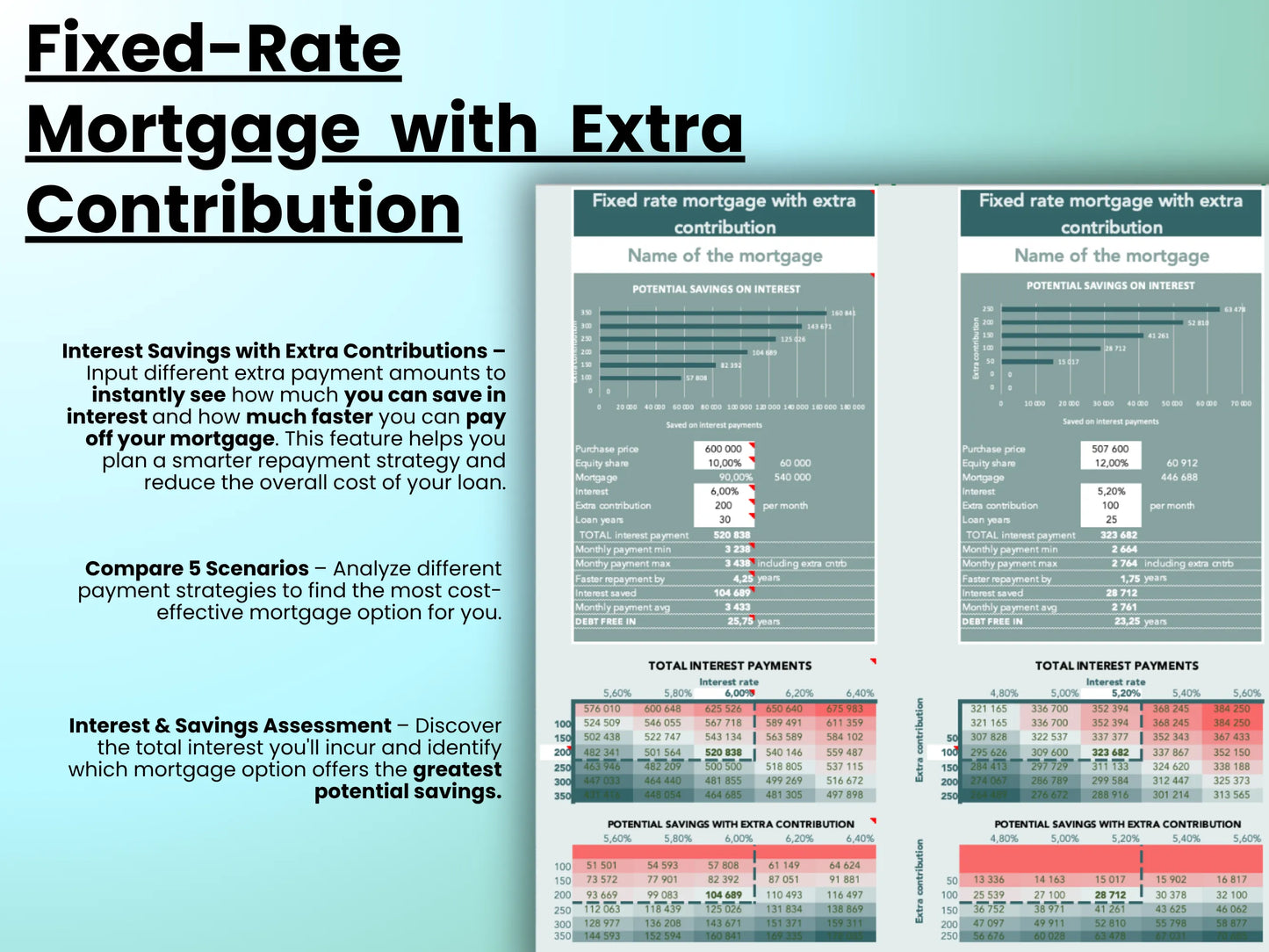 Mortgage Calculator