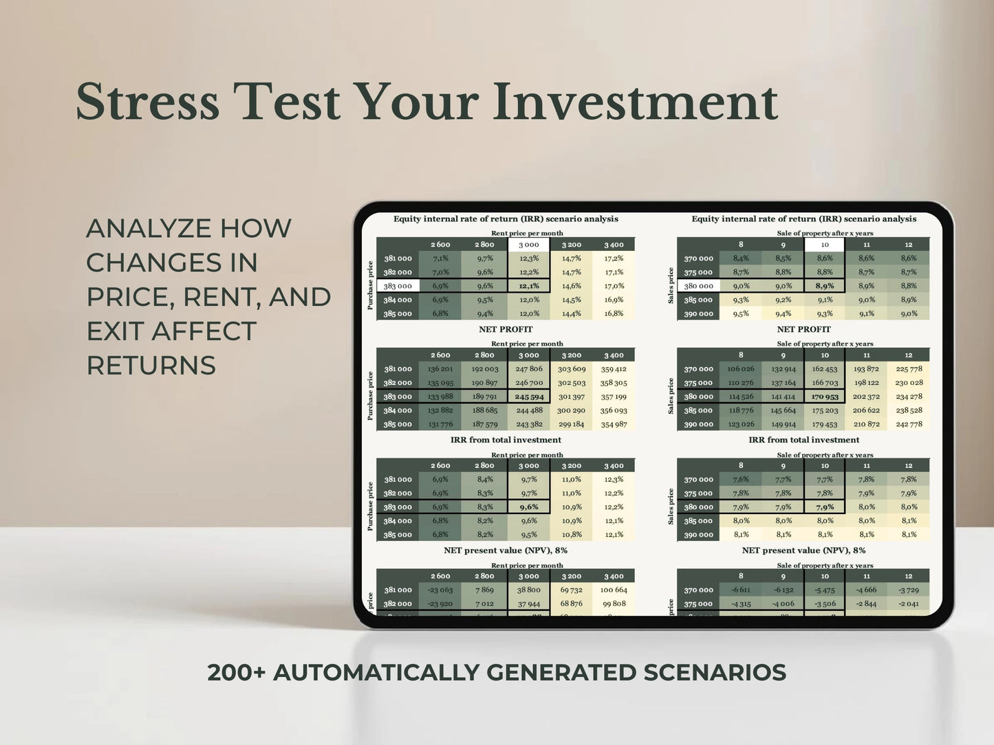 Real Estate Investment Analyzer — Executive Light Edition - WHERE IS THE MONEY